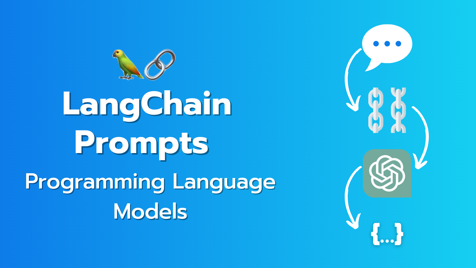 LangChain Prompts Programming Language Models